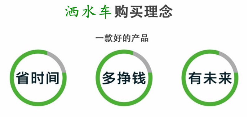 国六解放J6洒水车|15吨洒水车|价格|配置图片