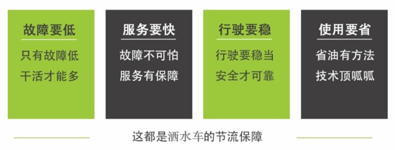 国六东风小多利卡5吨洒水车|5吨雾炮洒水车|5吨洒水车价格|东风5吨洒水车