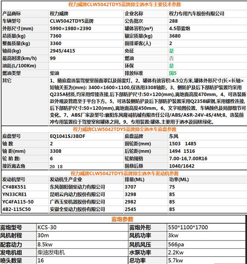 国五东风蓝牌多功能抑尘车