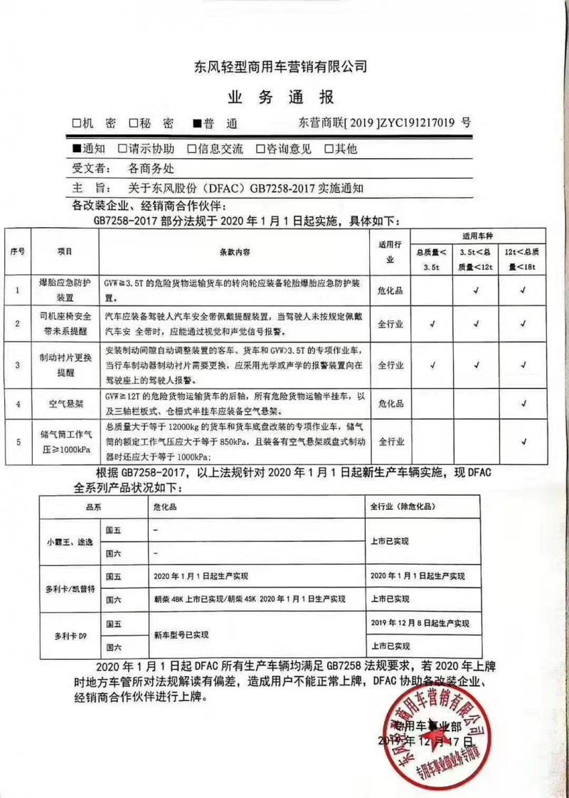 2020年1月1日起环卫垃圾车专用汽车新政策来了