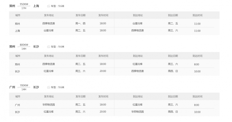  9.6米冷藏车排班表