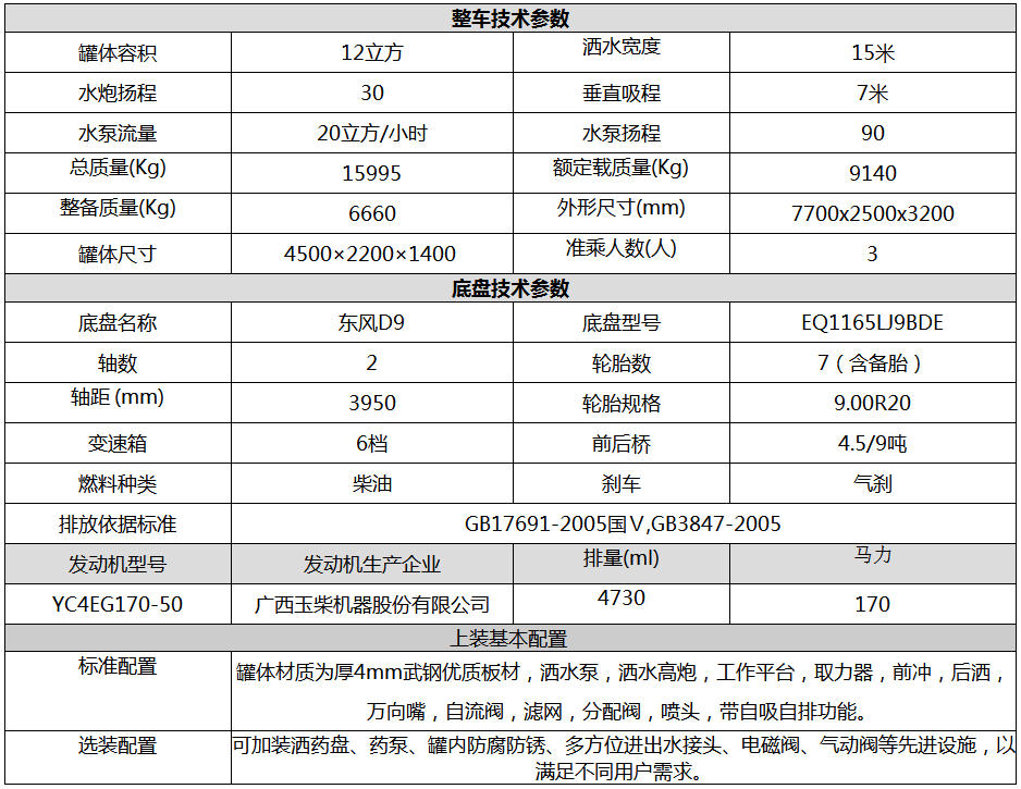 高颜值D9系列洒水车介绍