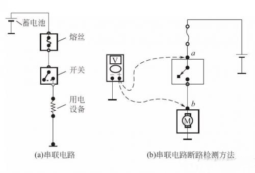 串联断路故障