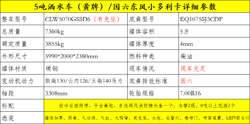 洒水车价格--小型洒水车--5吨洒水车-国六东风洒水车出租