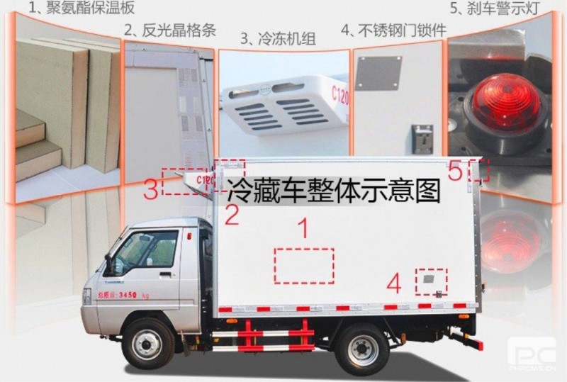 福田驭菱2.9米冷藏车整体示意图